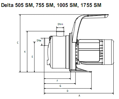 ������������ ��������������� ������������� ������ �� ���������� ��������� Delta 505M