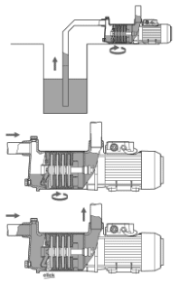 �������������� ������������ ���������������� ������ Tecnocelf 15 4M 