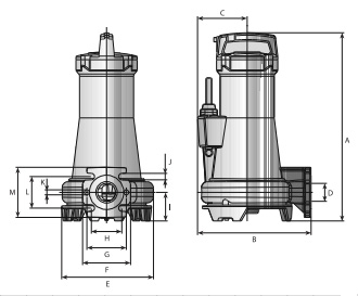 ��������� ��������������� ��������-��������� ������ Drainex 501 
