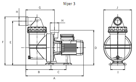 ��������������� ������ � ����������� Niper 3 850M 