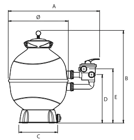������� LIBRA � ������� ������ (LT) � ��������� � ������, LIBRA 520 6LT � IRIS 750M ��������