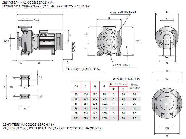 �������������� ������������ ������ FN 50-125/30 230/400 ���. 0000139806