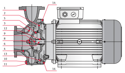 �������������� ������������ ������ FN 50-125/30 230/400 ���. 0000139806