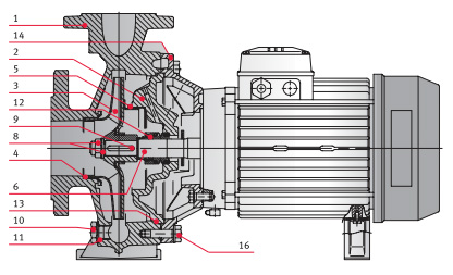 �������������� ������������ ������ FN 50-125/30 230/400 ���. 0000139806