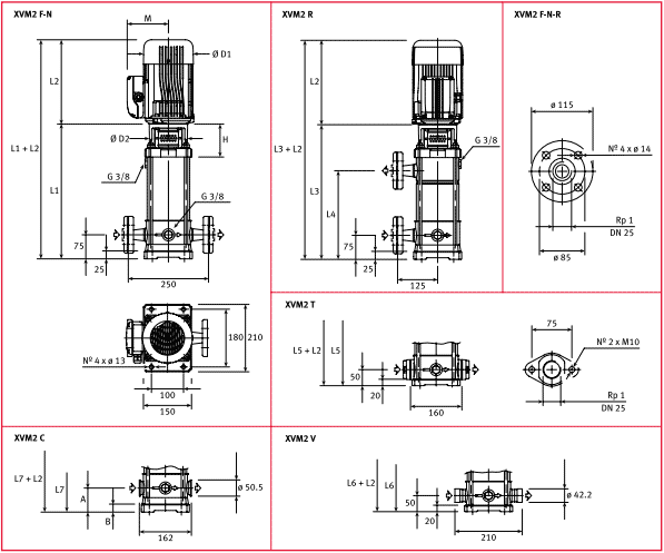 ������������ ���������������� ������ ����� XVM2 12F15T 230/400, ���. 140553