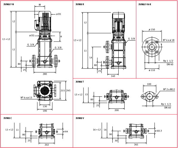 ������������ ���������������� ������ ����� XVM8 02C11T 230/400, ���. 140889