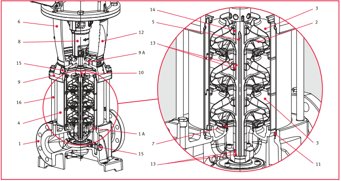 ������������ ���������������� ������ ����� XVM46 03F110T 400/690, ���. 140801
