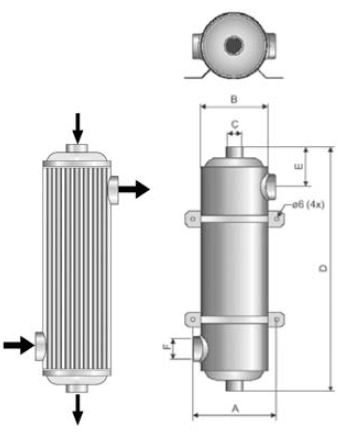 �������������� �MAXI-FLO� �������: 11364-�, 11365-�, 11366-�, 11367-�, 11368-� 