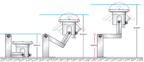 ������ ����������� ������������ BL-050
