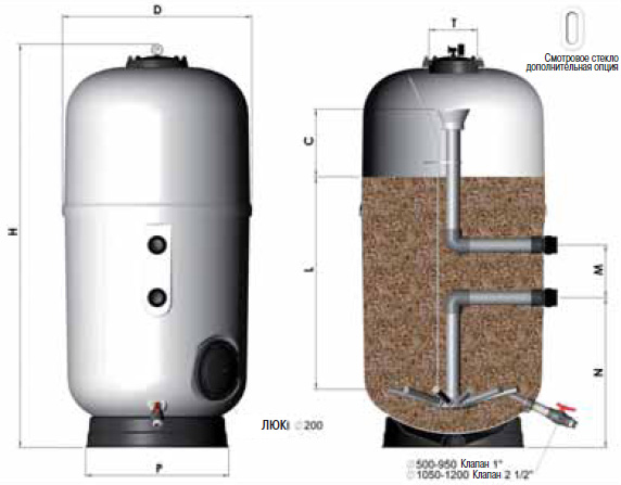 ФИЛЬТР ARTIC Ø 650 ММ, 16,5 М3/Ч, С БОКОВЫМ ПОДКЛЮЧЕНИЕМ, ЗАСЫПКА 1 М Арт. 34030-0100
