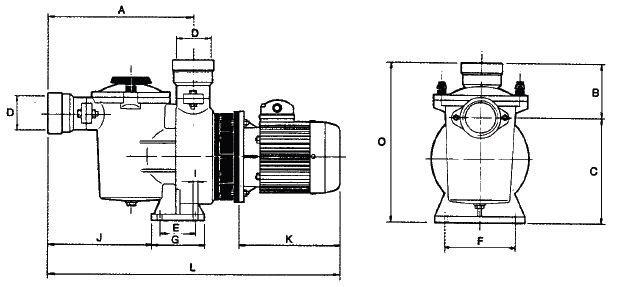 Самовсасывающие насосы Aral SP-3000 Арт. 01186 01187 01188 01189 01190 01191 01192