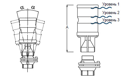��������� ������� CASCADE JET (SAFE-RAIN) ���. F 2462016