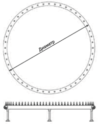 Фонтанная насадка&nbsp;SPRAY RING Арт.&nbsp;RSV-8-054
