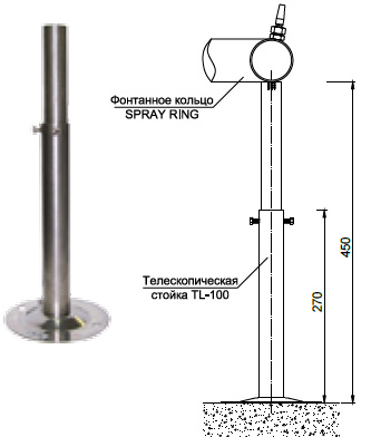��������������� ������ ����� TL-100, 27-45 cm