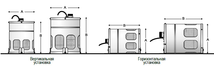��������� ������ Fontana FP Universal, 220� ���. FP330