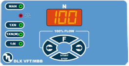 ���������� ����������� ���������� ������ DLX VFT/MBB