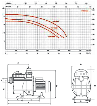 ��������������� ������ ����� �FCP-S�