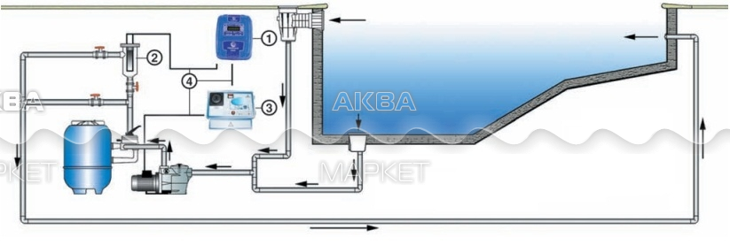 ����� ���������� �������� ��100�³, 20�/��� FIBERPOOL /ADCF20/