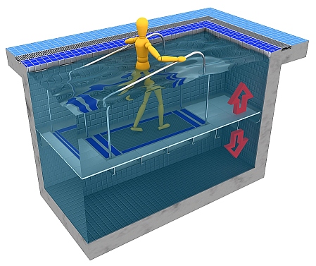 ��������� ������� ������� POOLTRACK STANDARD � ��������� ������������ ��� ������������ � ���� (��������)