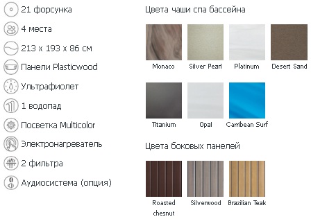������� �������������� ��� ������� Jacuzzi J-325 ������������