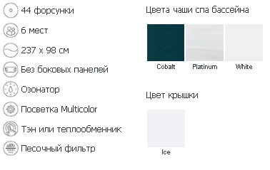 �������������� ��� ������� Jacuzzi Alimia Professional ������������