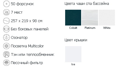 �������������� ��� ������� Jacuzzi Virginia Professional ������������