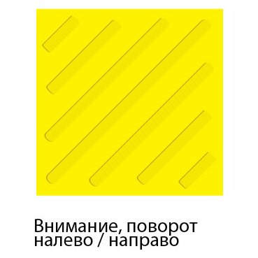 �������� ������� ����� �������