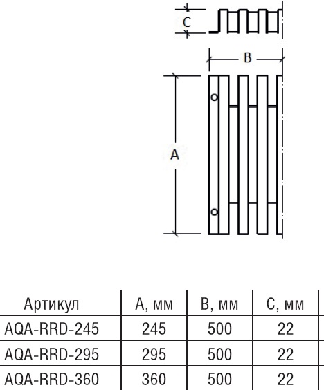 ���������� ������� AQA-RRD 360 �� 22 �� ���� ������� ������� AQA-RRD-360