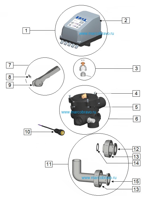 Автоматические многопозиционные вентили PS-6501