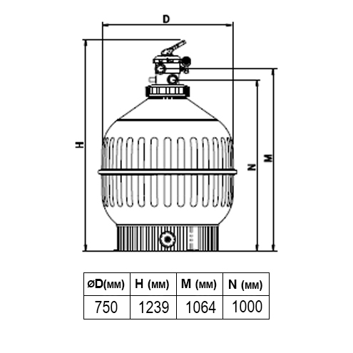 ������� ������� CANTABRIC Ø 750 ��, 21 �3/�, � ������� ������������ 1 1/2", ������� 0,6 � ���. 20128