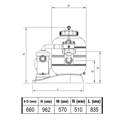������� ��������� MILLENNIUM, Ø 660 ��, 17 �3/�, ������� ����������� ���. 28301