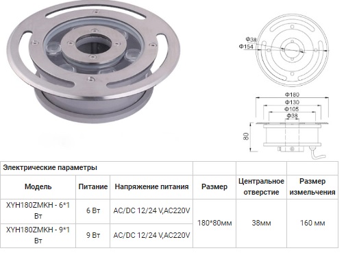 Светильники светодиодные установка НА ФОНТАННУЮ НАСАДКУ / IP68 / XYH210ZMKH-12W
