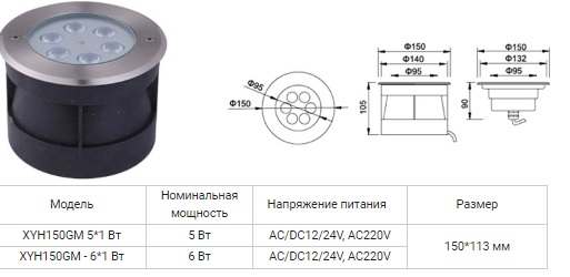 ����������� ������������ ������������ ����������������� IP68 / Aqua150GM-6W