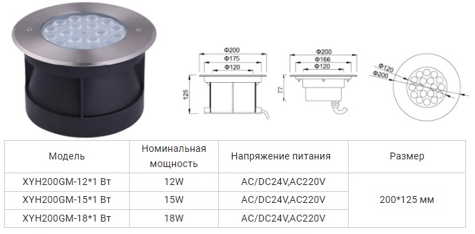 ����������� ������������ ������������ ����������������� IP68 / Aqua245GM-18W