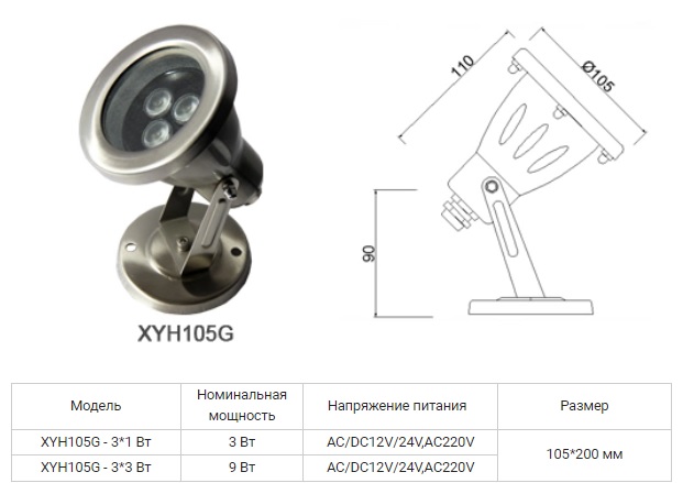 ����������� ������������ ��������� IP68/ ��������� �� ���������� Aqua105G-9W(RGB)