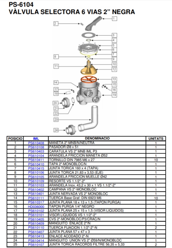 ������� 6-����������� ������� 2� �������: PS-6104