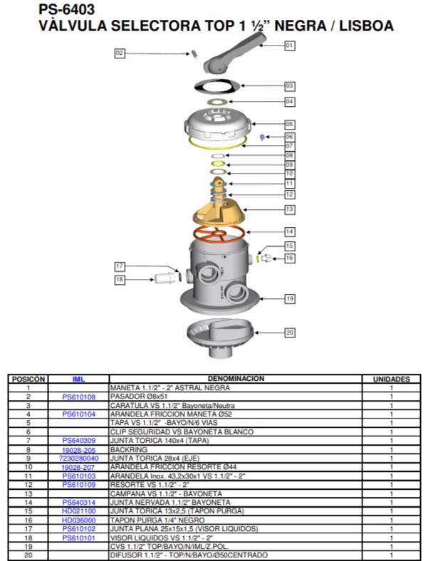 ������� 6-����������� ������� 1 1/2� ��� ������� IML top ���: PS-6403