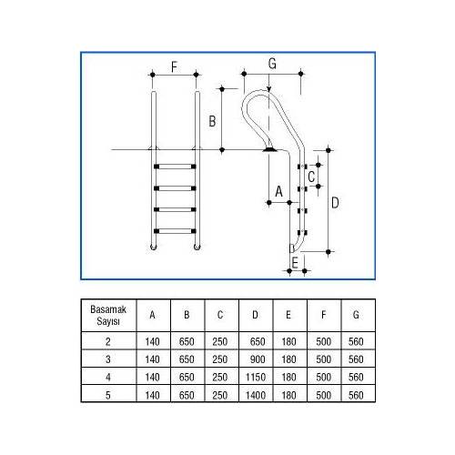 �������� 4 ������� Gemas COMBINED AISI 304 (0311313)